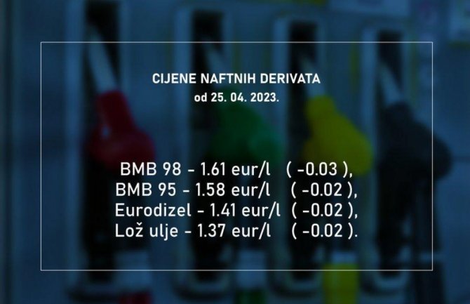 Nove cijene goriva koje važe od sjutra