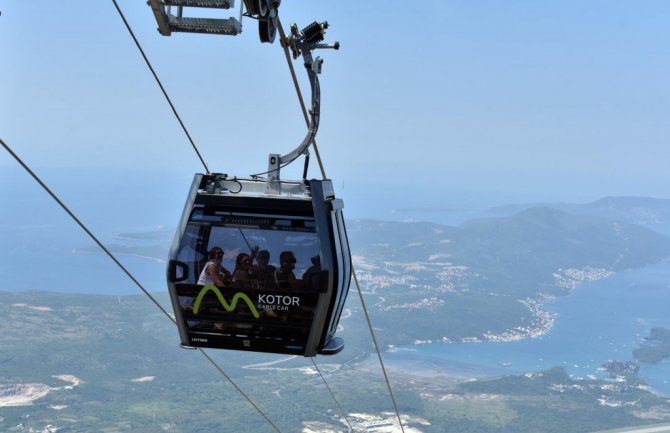 Žičara Kotor-Lovćen od 6. oktobra besplatna za osnovce i djecu koja pohađaju vrtiće