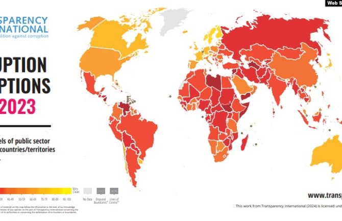 Mali napredak u borbi protiv korupcije: Crna Gora najbolja u regionu