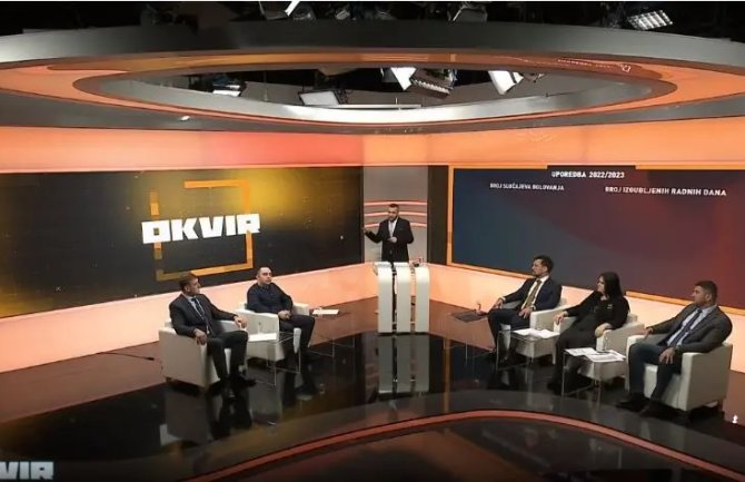 Skoro 16.000 bolovanja otvoreno prošle godine, refundacije za bolovanja oko devet miliona eura