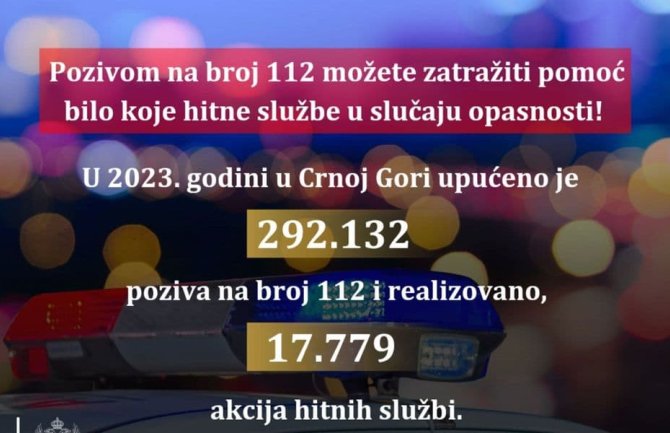 Uprava policije: Crna Gora je uvođenjem broja 112 ispunila bezbjednosno značajnu obavezu