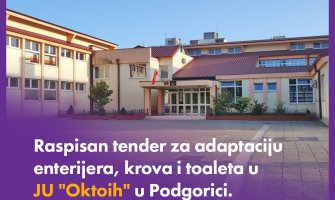 MPNI: Raspisan tender za adaptaciju krova i dijela enterijera u OŠ ”Oktioh”